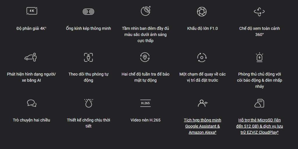 Camera Quay 360 Ngoài Trời H8C Pro 2K PoE 2 Camera Ezviz
