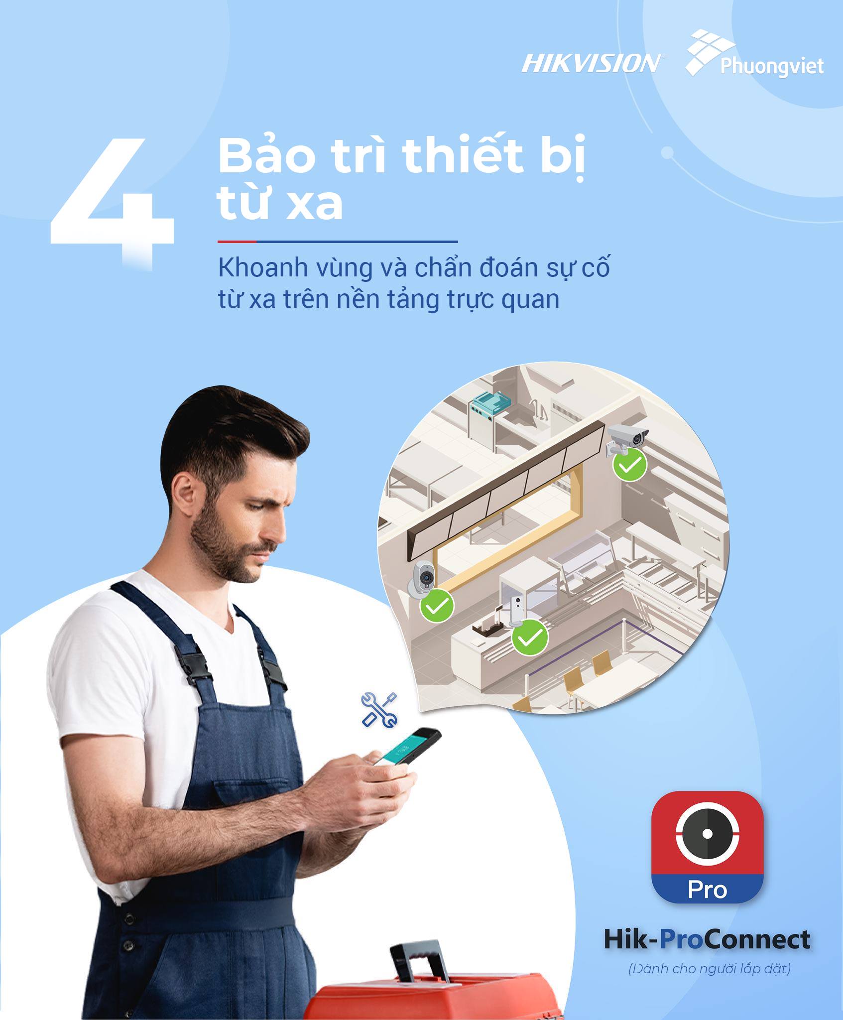 hikpro 4
