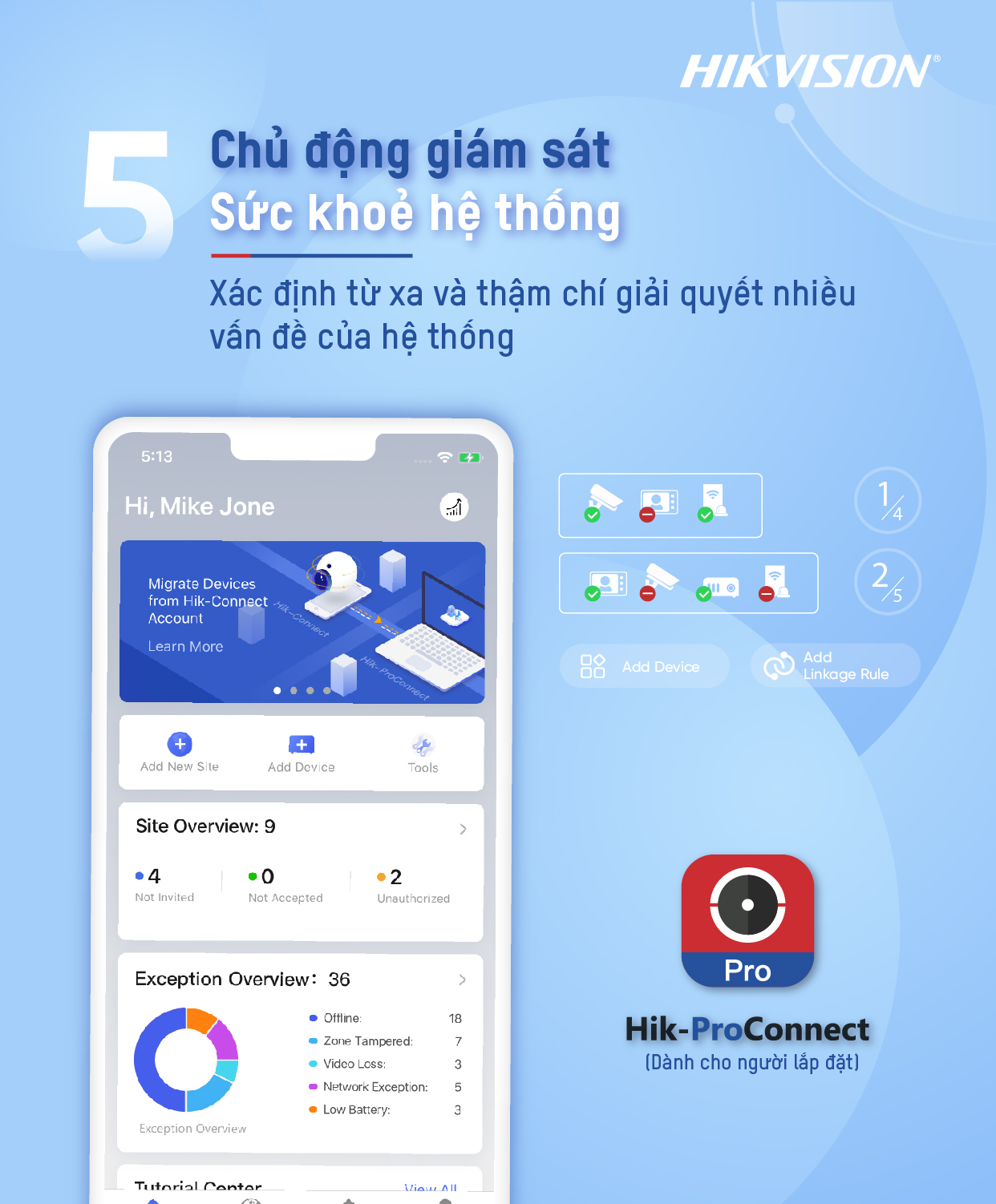 hikpro 5