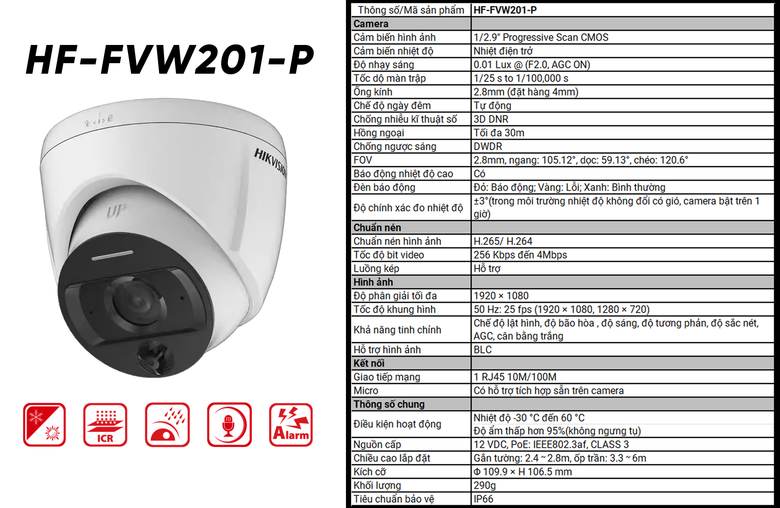KHÁM PHÁ CAMERA HF-FVW201-P: GIẢI PHÁP GIÁM SÁT TỐI ƯU VỚI TÍNH NĂNG CẢM BIẾN ĐO NHIỆT ĐỘT PHÁ 1 thong so
