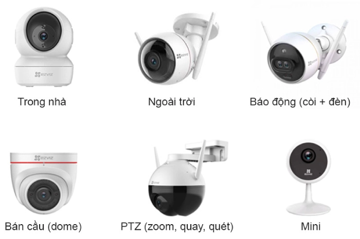 Tư vấn và lắp đặt camera ezviz wifi trong nhà tận tâm, chuyên nghiệp 3 Giới thiệu về camera Ezviz WiFi